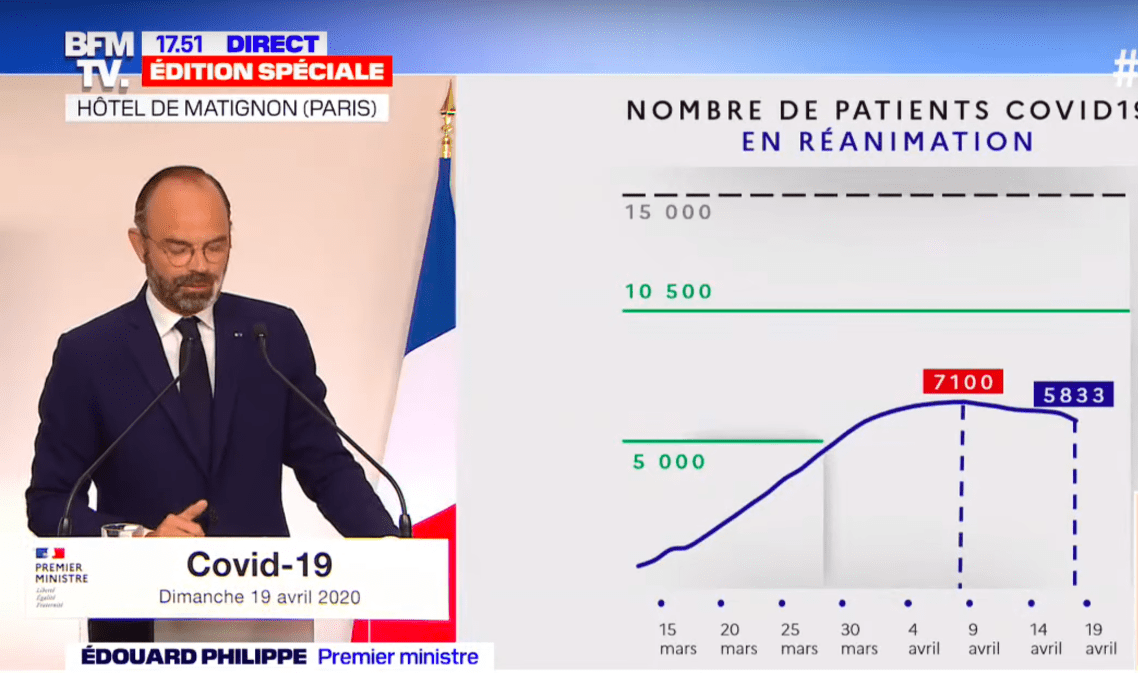 Capture d’écran 2020-04-19 à 23.56.01