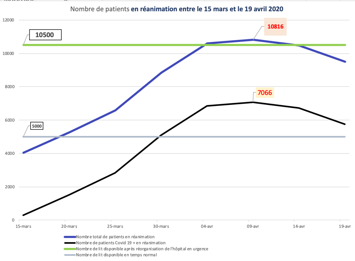 Capture d’écran 2020-04-20 à 01.54.59